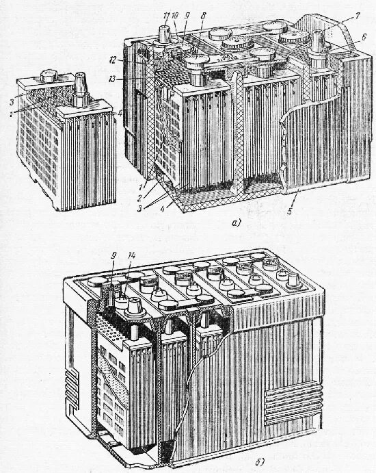 Принцип работы кислотной аккумуляторной батареи. Зарядное для кислотных акб 12 вольт. Схема заряда свинцового кислотного аккумулятора. 360 вольт аккумулятор. Как заряжать кислотный аккумулятор.