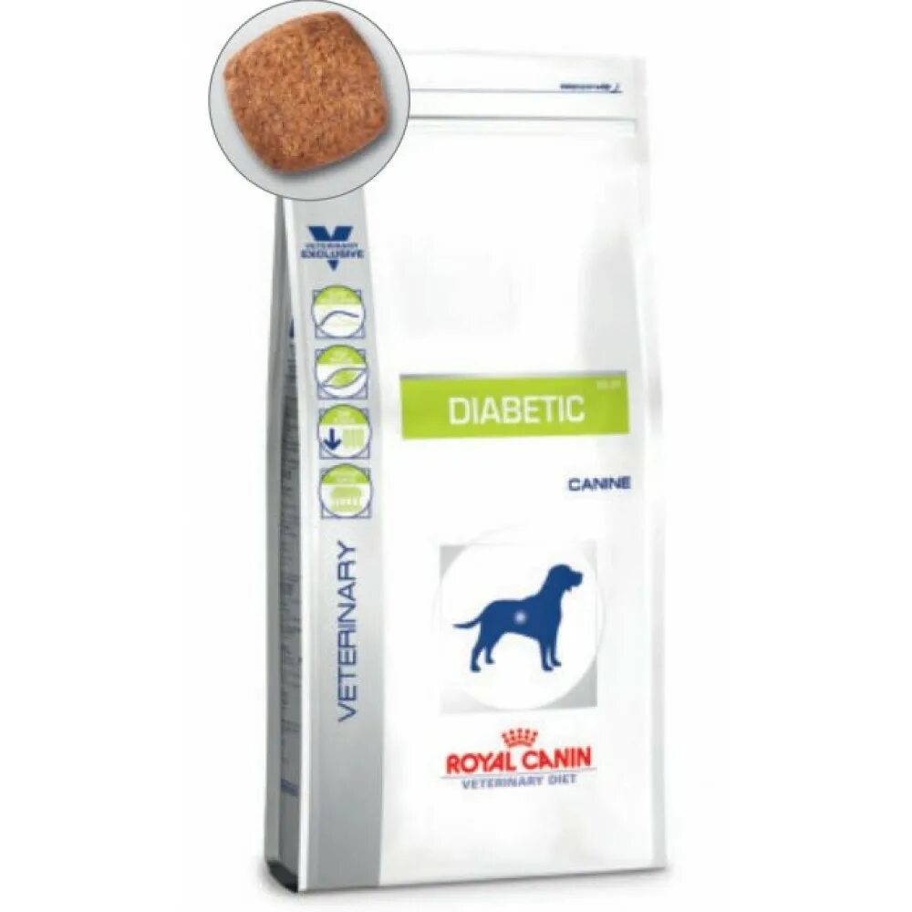 Royal canin diabetic. Royal Canin Diabetic DS 37 canine (диабетик ДС 37 Канин). Royal Canin корм для собак диабетиков. Royal Canin Diabetic для собак. Корм для собак Royal Canin Diabetic DS 37.