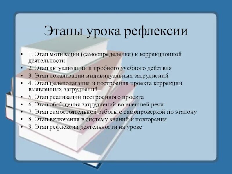 Этапы урока рефлексии. Урок рефлексия этапы урока. Урок рефлексии по ФГОС этапы. Рефлнексия на этарпы рока. Этапы занятия по фгос