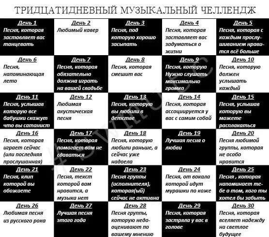 Музыкальный челлендж. Челлендж музыка. музыкальный челлендж на 30 дней. тридцатидневный музыкальный челлендж.