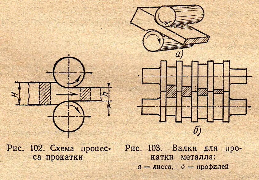 Сделай стан