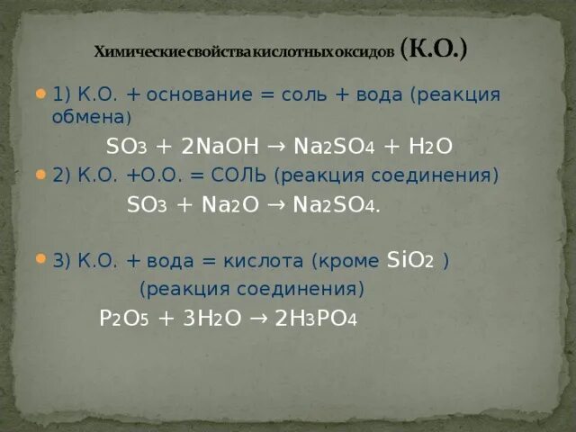 Na2so3 основание