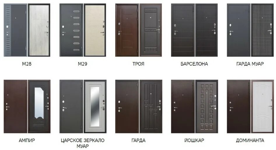 Обшивка входных металлических дверей материалы и стоимость обшивки