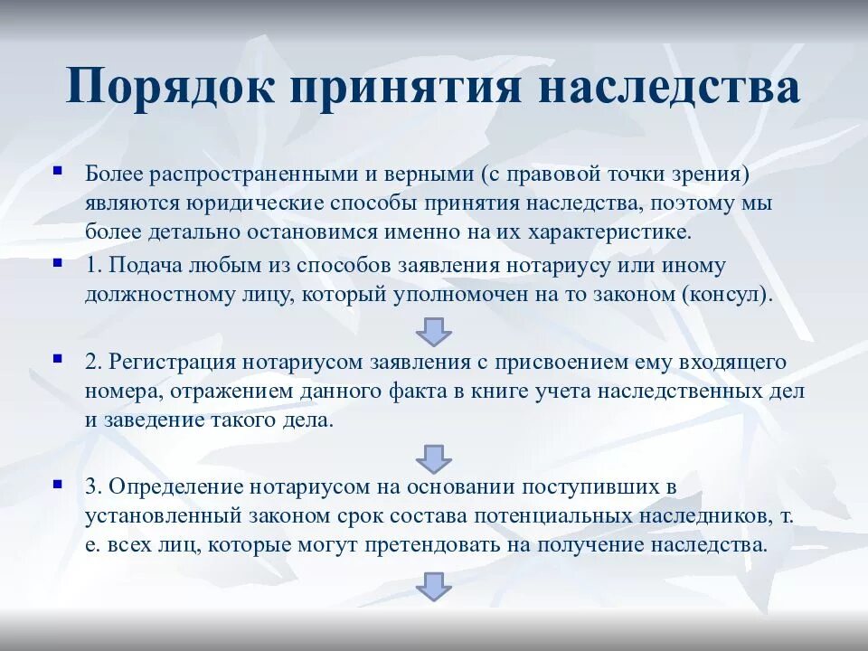 Получить наследство рф. Способы и порядок принятия наследства. Порядок принятия наследства схема. Порядок вступления вснаследство. Процедура вступления в наследство.