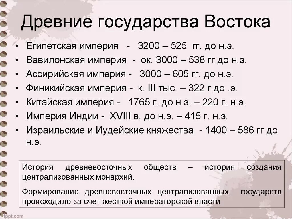 Государство древнего востока история