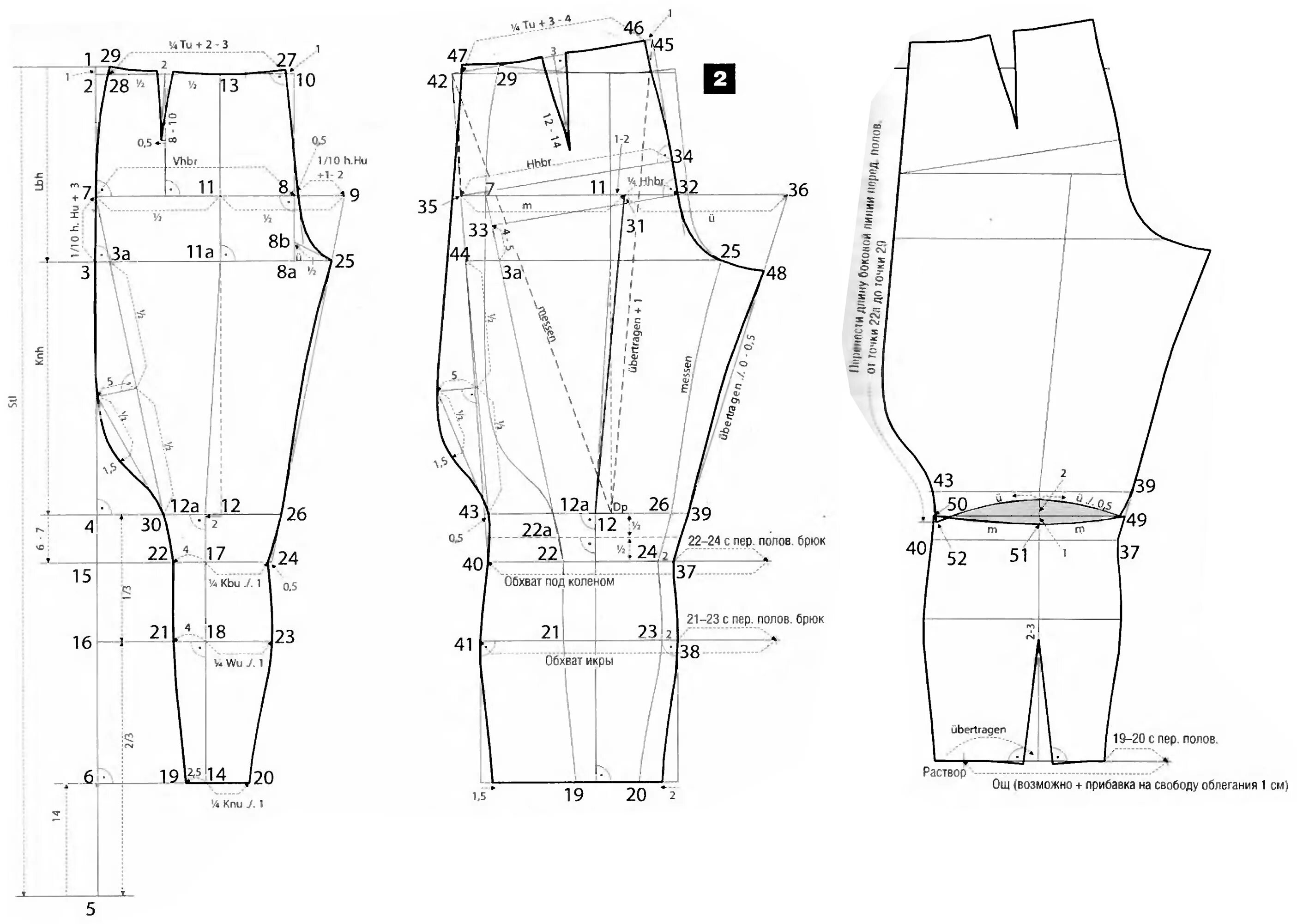 Ателье техника кроя 2006. Выкройка брюк галифе. Брюки галифе выкройка ркка. Брюки галифе мужские выкройка. Крой галифе мужские брюки.