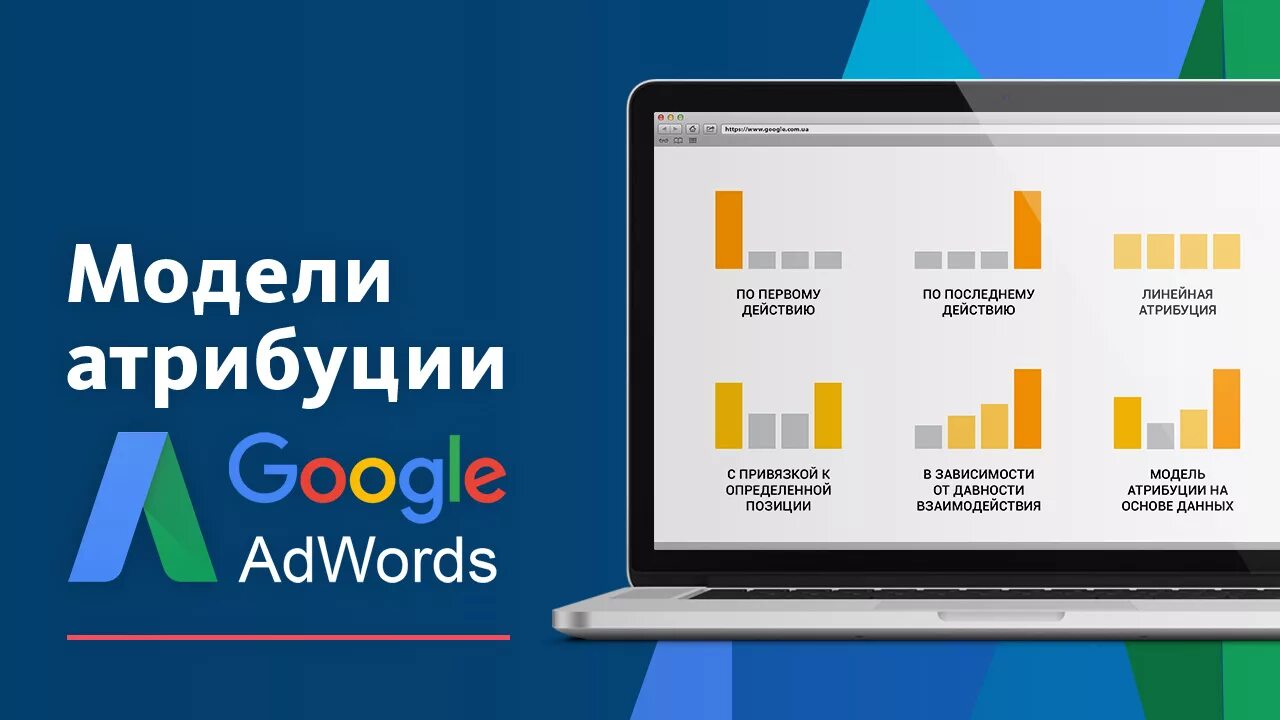Пример стимульной атрибуции. Модели атрибуции. Атрибутивная модель. Воронка продаж макет. Модель атрибуции.