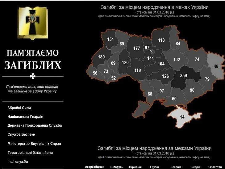 Сколько погибло по данным украины. Потери Украины по областям. Потери Украины по регионам. Потери ВСУ по областям. АТО регионы Украины.