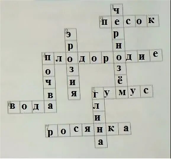 Специалист по составлению чертежей поверхности земли 9 Задания повышенной сложности для работы с детьми в рамках предметов естественно