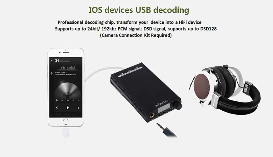 Внешний цап андроид. Xduoo xd-05. xduoo xd-05 portable. xduoo xd05 basic hi-fi усилитель для гарнитуры цифровой аудиотерминал 9018k2m. внешний цап для наушников.