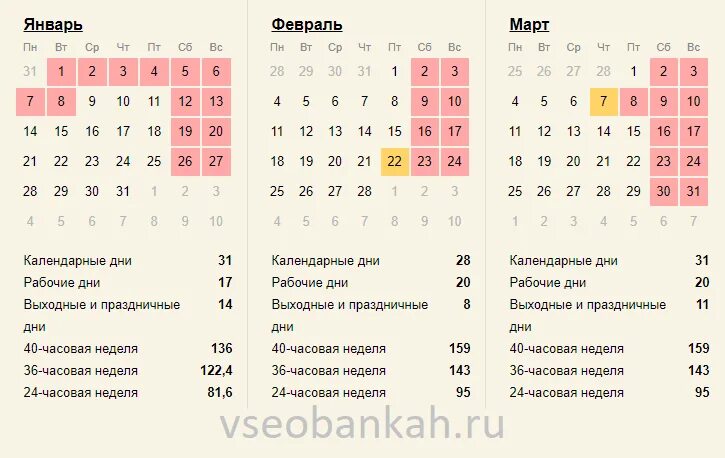 Рабочий день. Выходные в феврале. Праздники в феврале выходные дни. Выходные в феврале и марте.