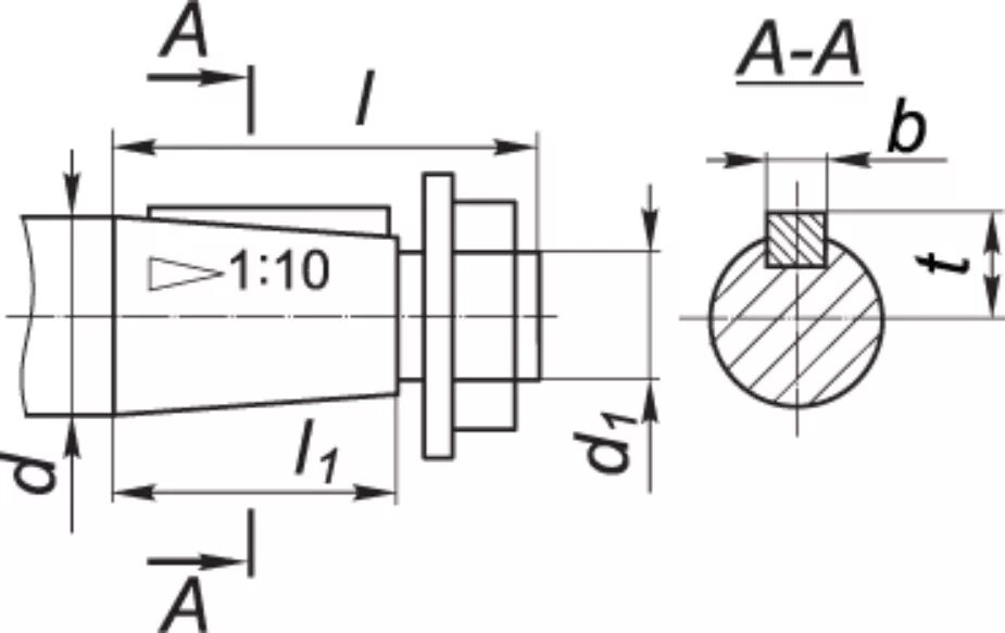 1 2 ц