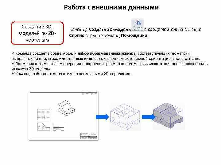 Загрузка внешних данных. Загрузка внешних данных