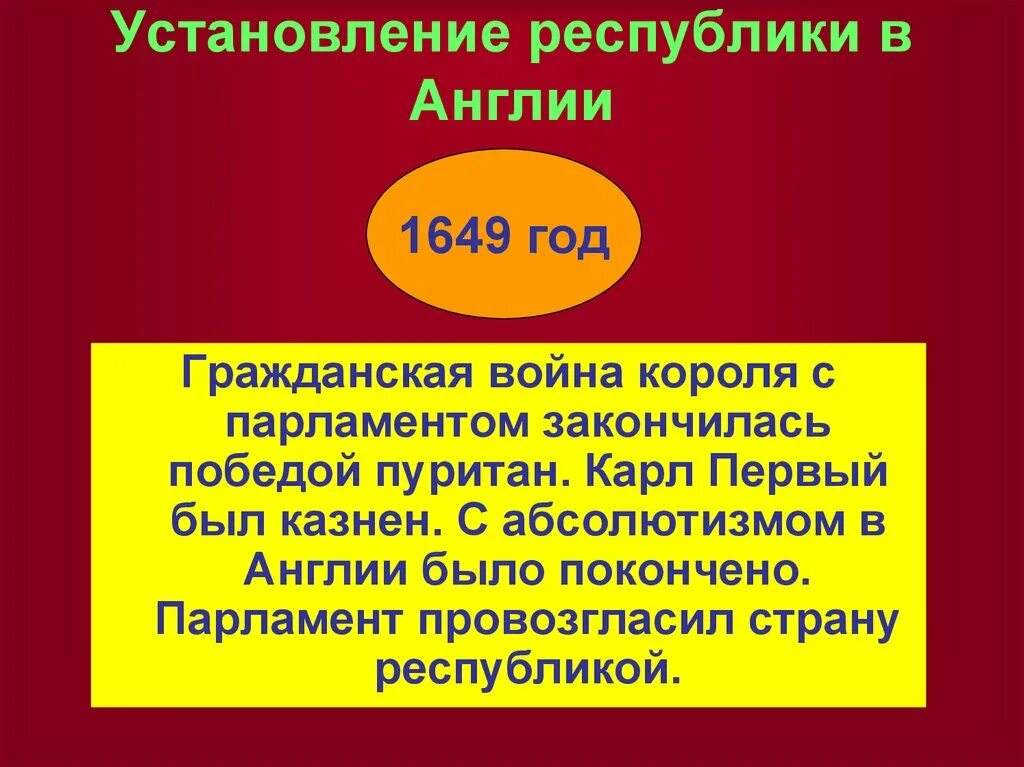 В каком году установилась республика. 1649 Англия провозглашена Республикой. Установление Республики в Англии 1649. 1649 Год в Англии. Провозглашение Англии Республикой кратко.