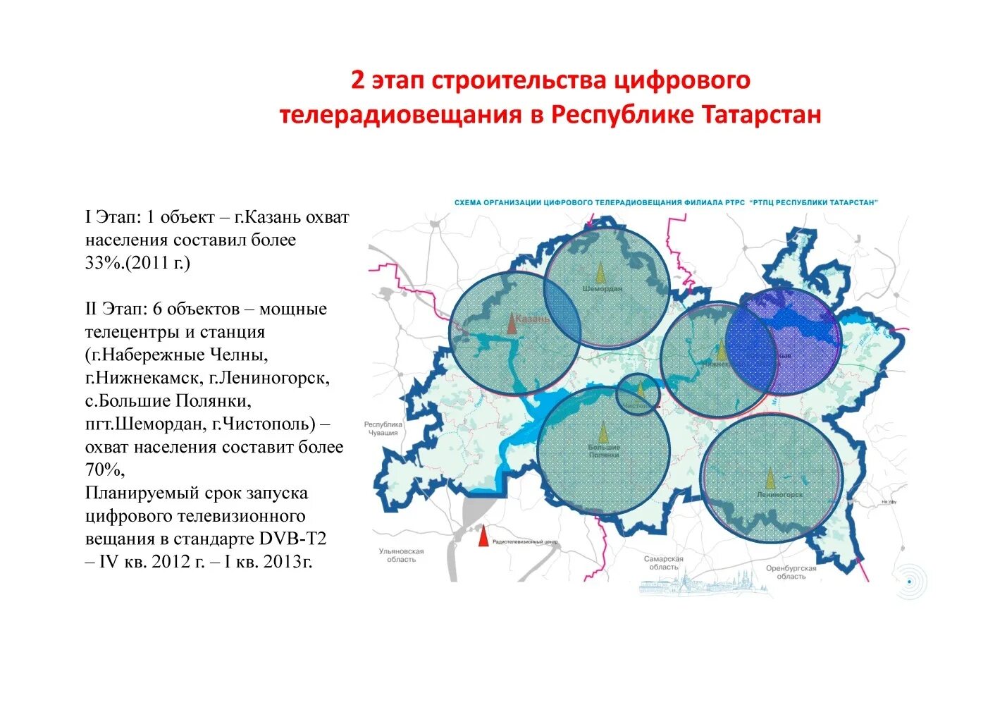 Канал пакт тв