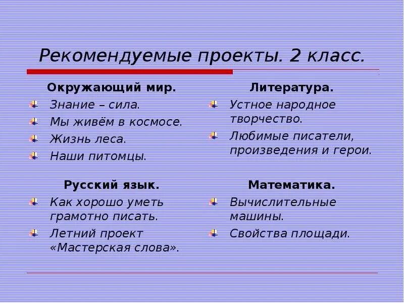 Проект 2 класс. Проект для 2 класса на любую тему. Проекты 2 класс темы готовые. План проекта второй класс.