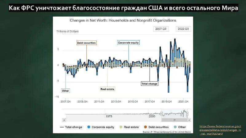 как понимать рынок