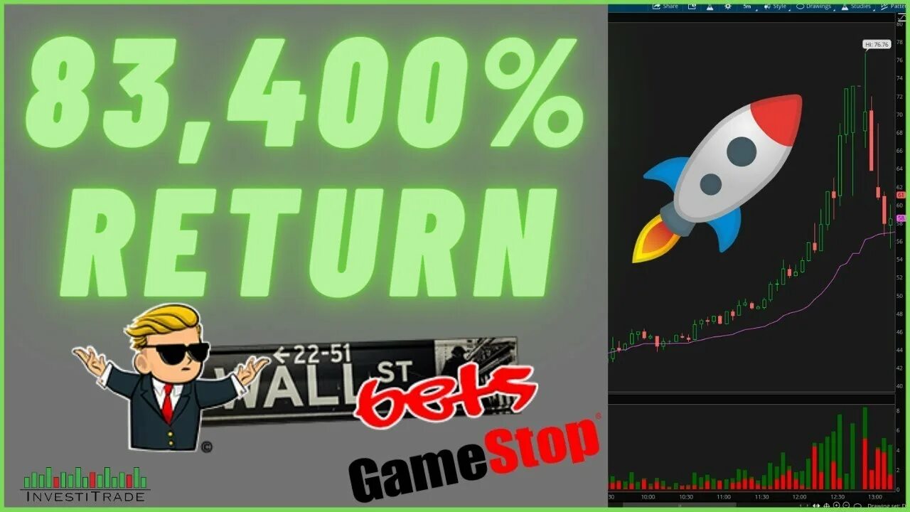 Как выглядит карта short squeeze в хамстер. Шорт сквиз. short squeeze хмяке. short squeeze 10 lvl. short squeeze как выглядит логотип.