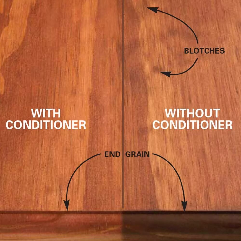 Without condition. Without condition
