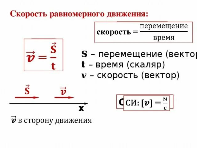 Прямолинейное скорость формула