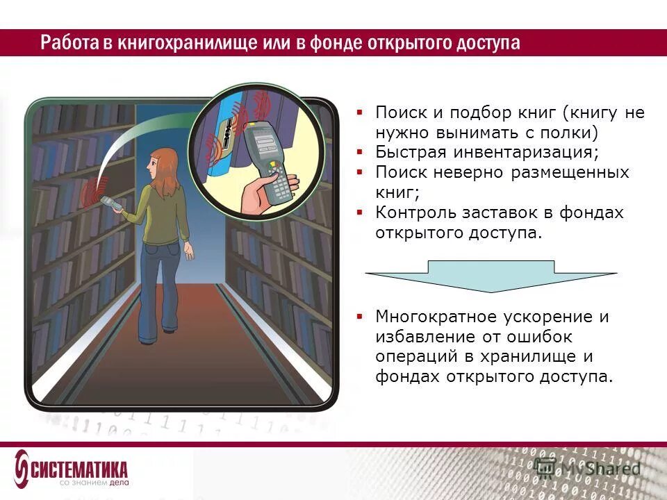 Информационная вывеска магазина. Преимущества wms системы. Неверное размещение. Требования к вывескам в москве. Законы мерфи в картинках.