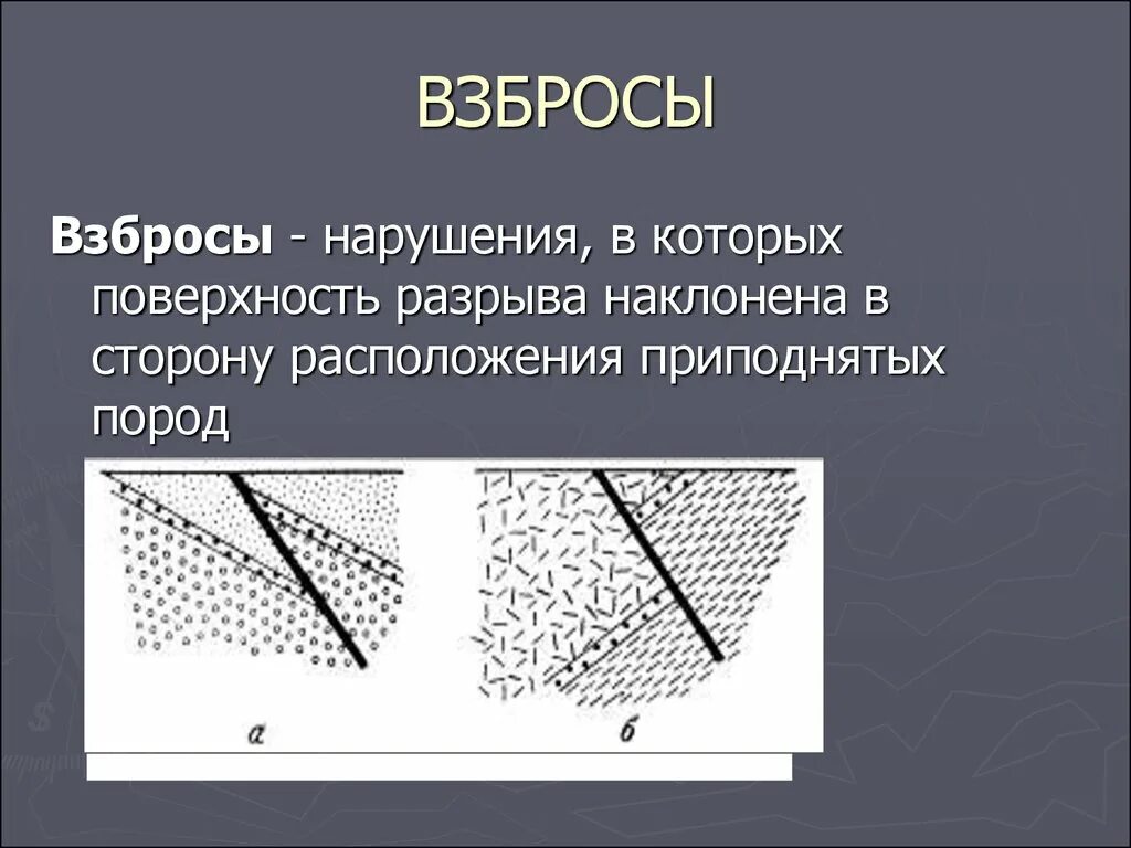 Разрыв поверхности. Взброс Геология. Сброс и взброс Геология. Взброс, элементы взброса Геология. Взброс складки.