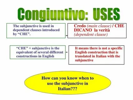 Specific english