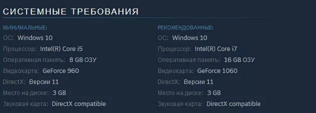 Системные требования не соответствуют минимальным. Системные требования фростпанк. системные требования игры frostpunk. фрост панк системные требования. фростпанк 1 системные требования.