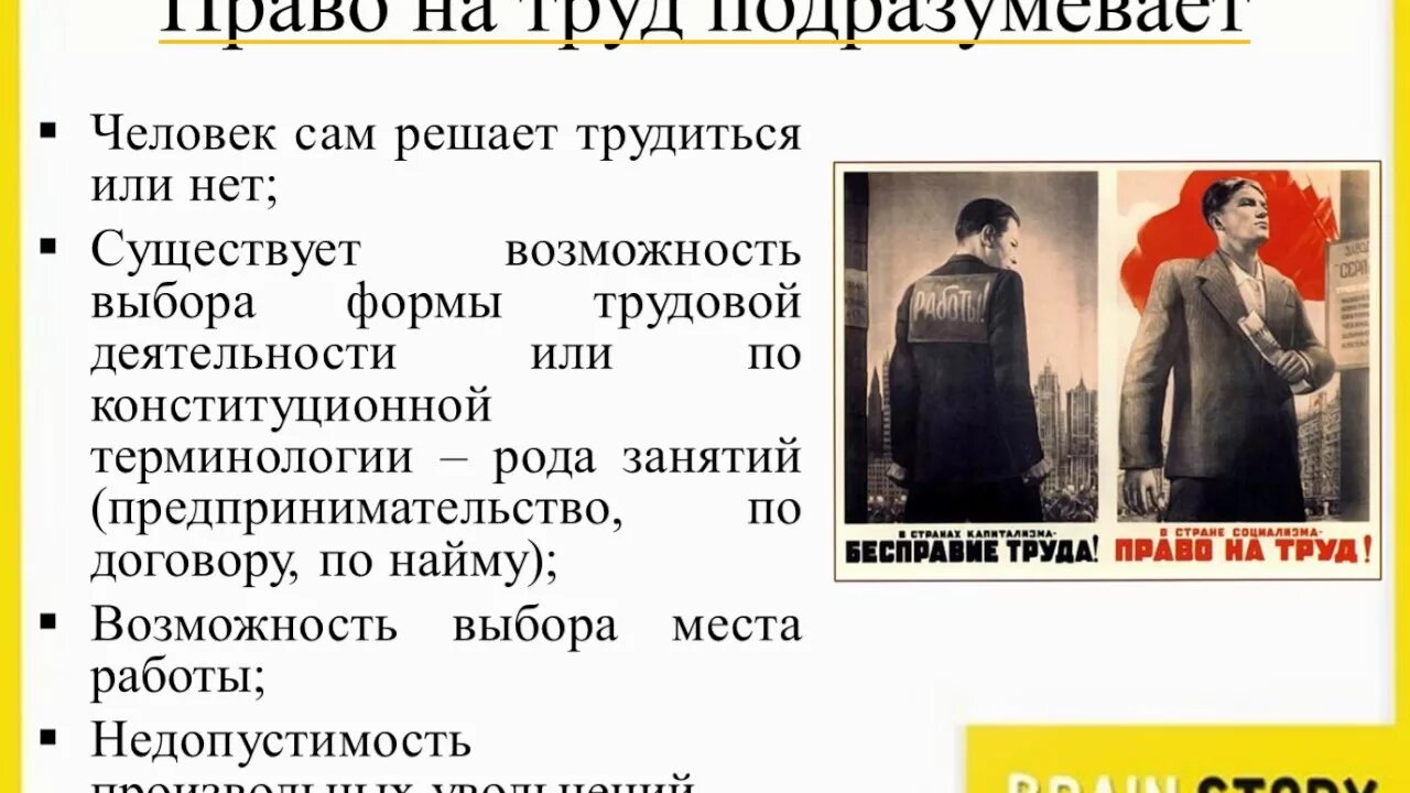 Право на труд. Что подразумевает право на труд. Что обозначает право на труд. Что означает право на труд кратко. Что включает право на труд