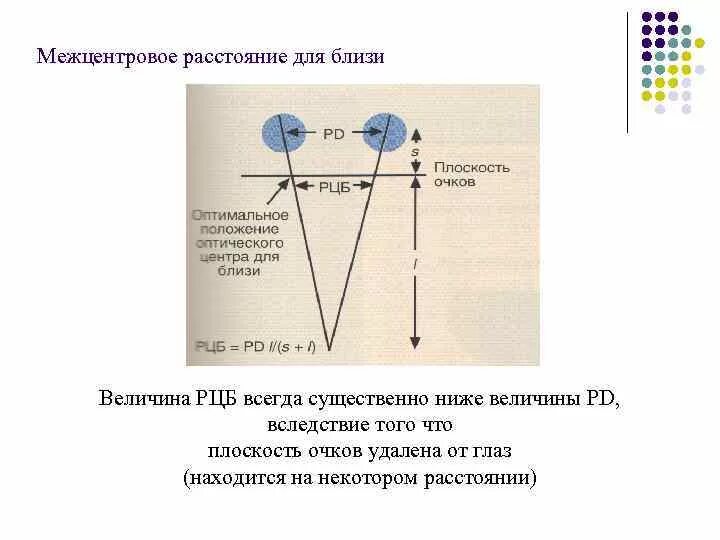 Как посчитать статистическое расхождение. Задачи на расхождение судов. Как рассчитывается абсолютное отклонение. Величина расхождения опытных и теоретических данных. Контроль материалов статистического наблюдения.