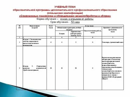 Программа дополнительного образования в студии
