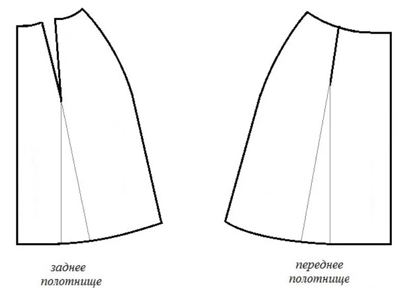 Выкройка юбки а силуэта. Юбка а силуэта с вытачками выкройка. Покрой юбки трапеция. Лекала расклешенной юбки. Моделирование юбки трапеции.