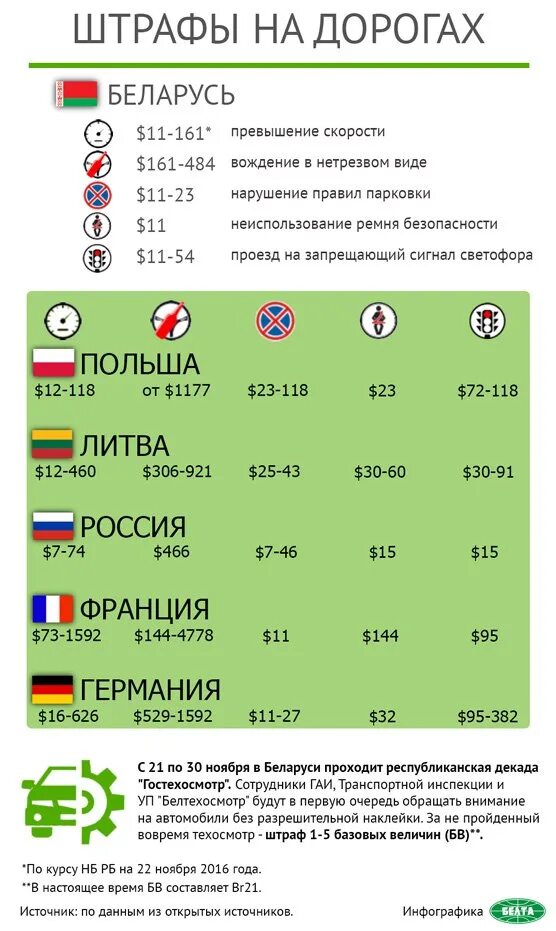 Размер обложки книги а5 в пикселях. 30 базовых в беларуси. 30 базовых в беларуси. Скорость беларусь. 30 базовых в беларуси.