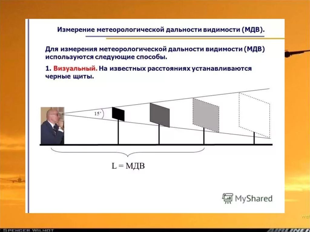 Недостаточная видимость пдд. Видимость. Видимость. Видимость. Термин недостаточная видимость в пдд.