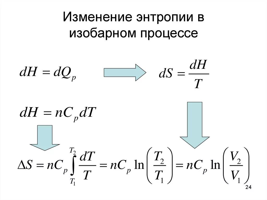 Энтропия при постоянном давлении. Изменение энтропии при изопроцессах. изменение энтропии в изобарном процессе. изменение энтропии в изопроцессах формулы. энтропия при изобарном процессе.