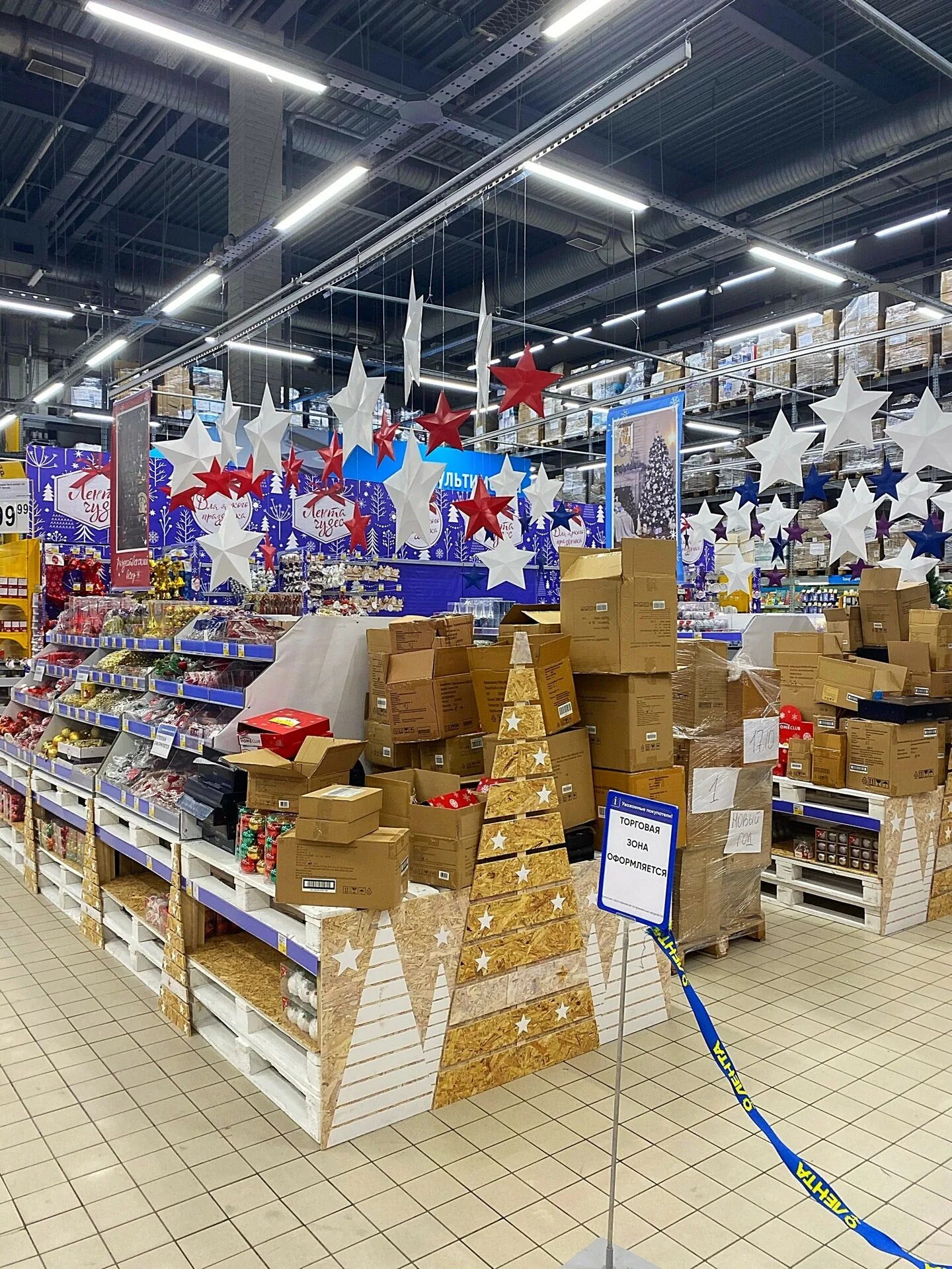 Функциональные зоны торгового зала. Типы гипермаркетов. Зоны торгового зала магазина. Гипермаркет это кратко. Характеристика магазина магнит.