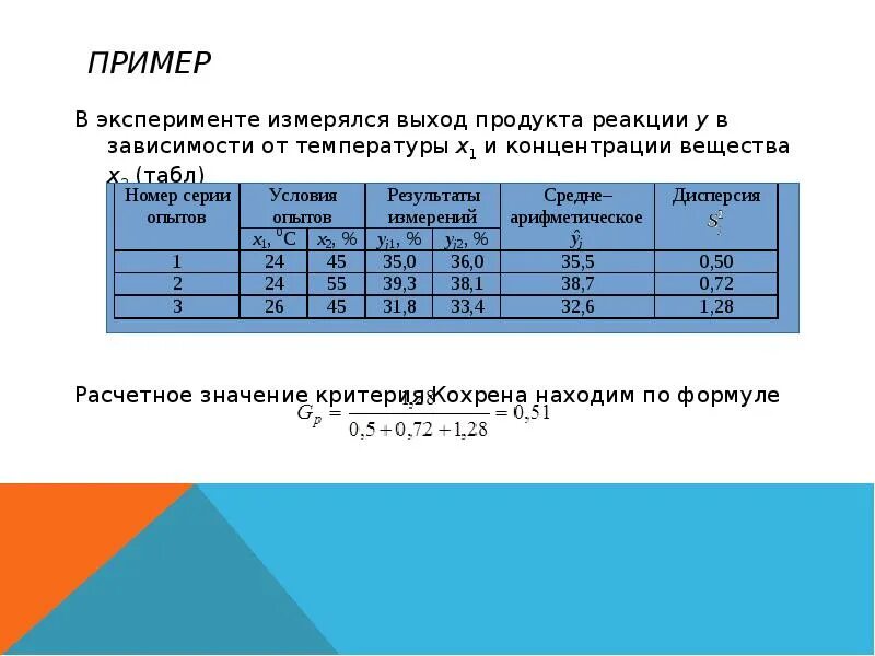 Экспериментатор измерял длины различных участков. Выход продукта в чем измеряется. воспроизводимость эксперимента. рассмотрим эксперимент, в котором измерялся выход продукта реакции. выход продукта реакции зависимость от температуры.