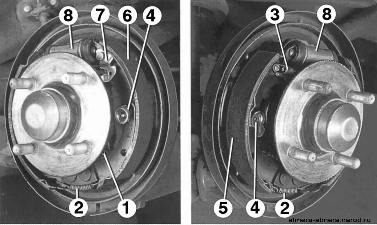 Тормозной цилиндр альмера н16. Тормозная система Nissan Almera n 16. Тормозная система Ниссан Альмера н15. Задние тормозные колодки Ниссан Альмера Классик. Ниссан Альмера Классик задние тормоза барабанные схема.