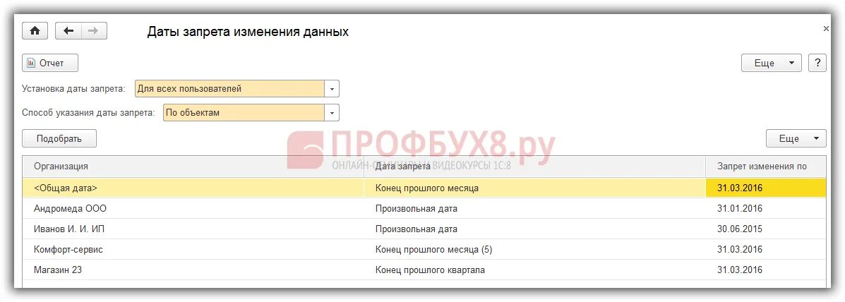 Где в 1с запрет редактирования. Запрет даты редактирования в 1с 8.3 бухгалтерия. дата запрета изменения данных в 1с 8.3.