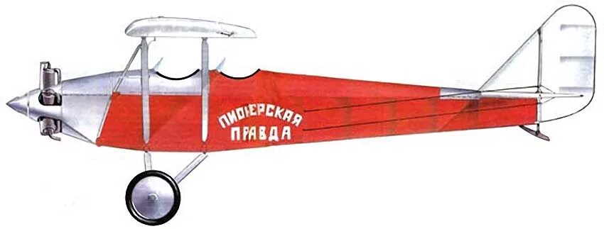 Яковлев АИР-3. АИР-3 Пионерская правда самолет. АИР-3 самолет биплан. Orlik 142 Air-3 АИР-3.