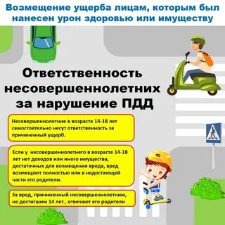 Бдд ответственным лицам