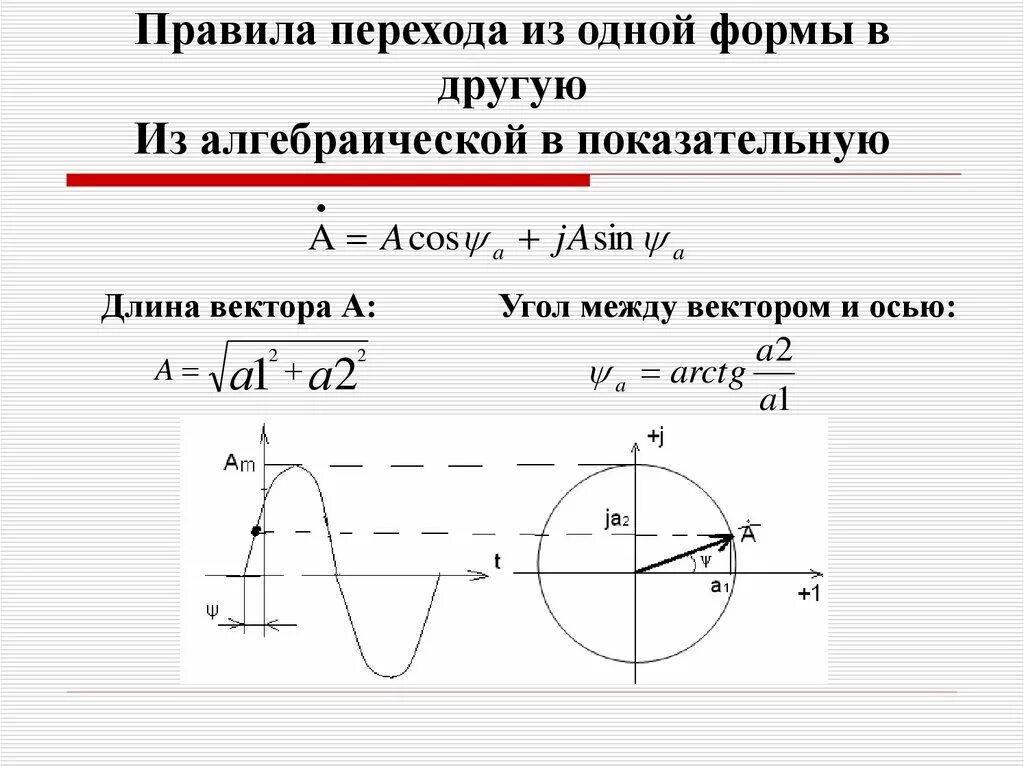 Из показательной формы в алгебраическую. Переход из алгебраической формы в показательную форму. Из экспоненциальной формы в алгебраическую. Электротехника из показательной формы в алгебраическую.