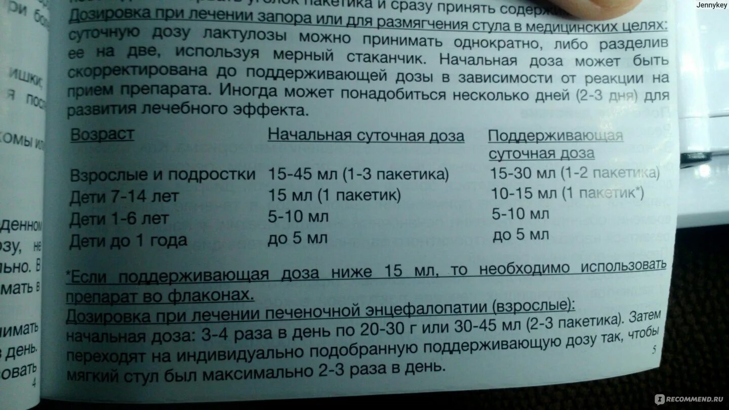 Дюфалак дозировка для детей. Масло от запора как принимать взрослым