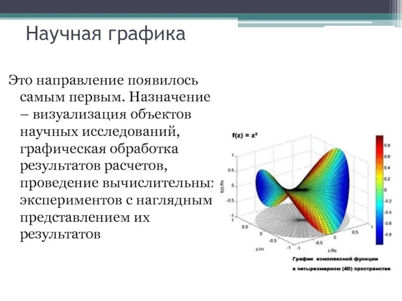 Научная графика рисунок. Научная Графика. Примеры научной графики. 1. Научная Графика.  Изображение на тему «научная Графика».