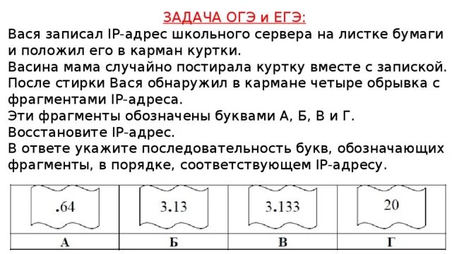 Ip информатика огэ. Задания на восстановление IP-адреса. IP адрес ОГЭ Информатика. Задания по айпи адресам. Задачи IP адресации.