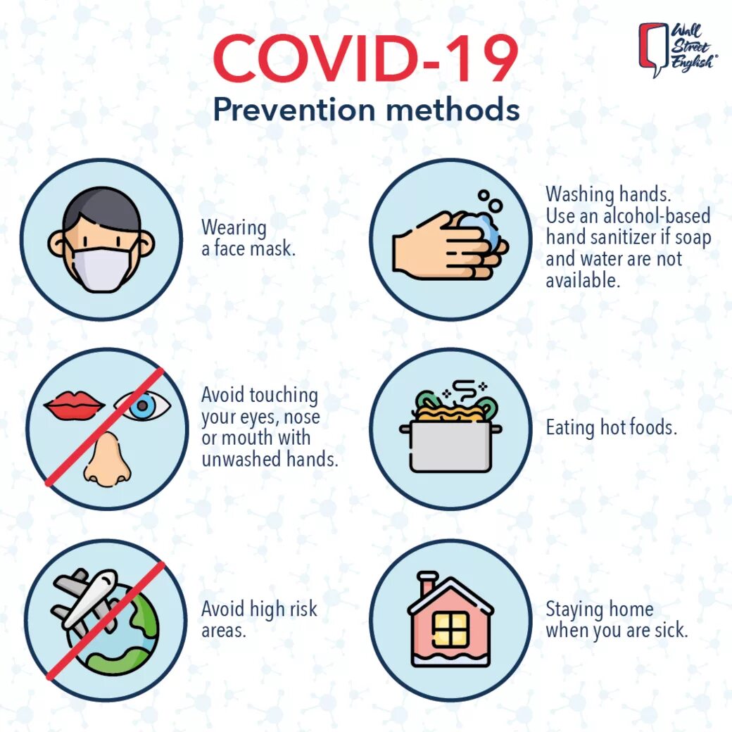 Covid Prevention. Covid poster. Covid 19 Protection. Covid 19 Prevention. Use your hands