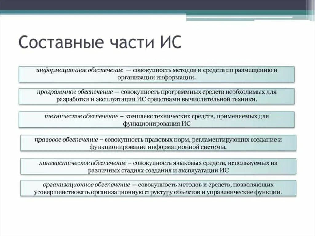 Неотъемлемой частью информационной системы является