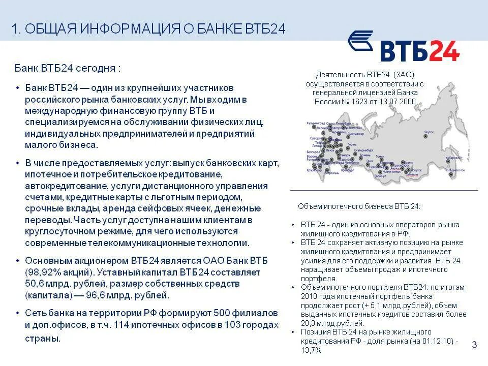 Втб банк кемерово работа. ВТБ. Расшифровка ВТБ банка. Краткая характеристика банка ВТБ. ВТБ расшифровка аббревиатуры.