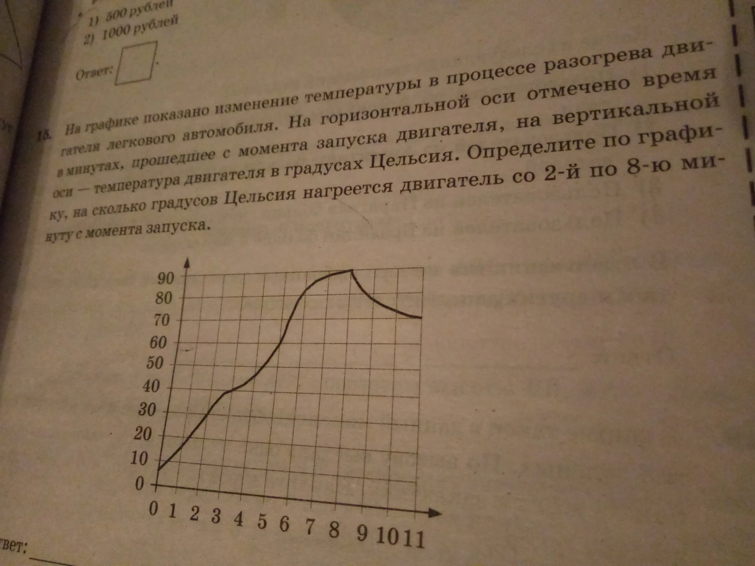 На сколько градусов цельсия нагреются. График изменения температуры двигателя. График изменения температуры электродвигателя. На графике показан график разогрева двигателя легкового автомобиля. График изменения температуры двигателя КАМАЗ.