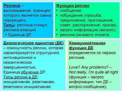 Диалогическая реплика
